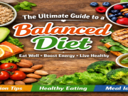 The Ultimate Guide to a Balanced Diet balanced diet plate with vegetables protein grains and healthy fats