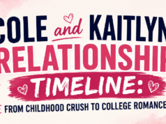 Cole and Kaitlyn Relationship Timeline: From Childhood Crush to College Romance Character Guides: I’m In Love With My Brother’s Best Friend