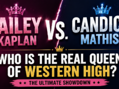 Hailey Kaplan vs. Candice Mathis: Who Is the Real Queen of Western High? Character Guides: True Heiress vs. Fake Queen Bee